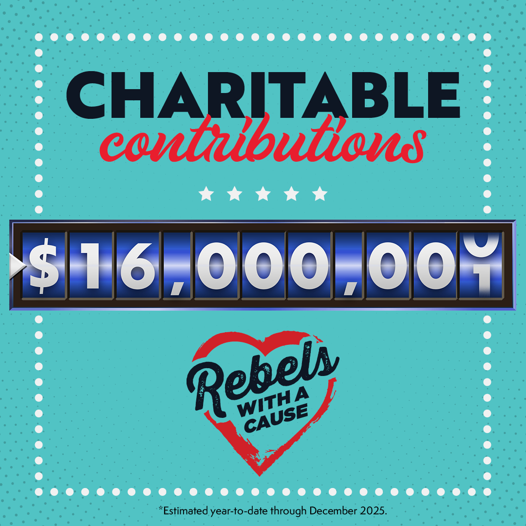Charitable Contrbutions $16,000,000