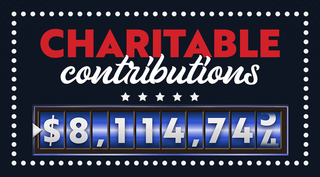Charitable Contributions