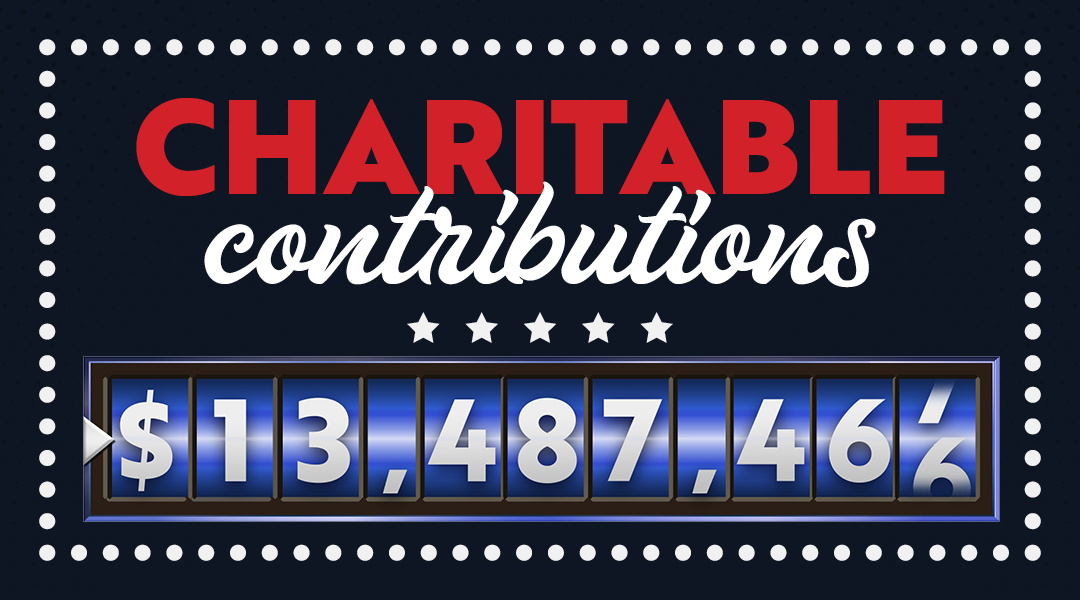 Charitable Contributions #13,487,467