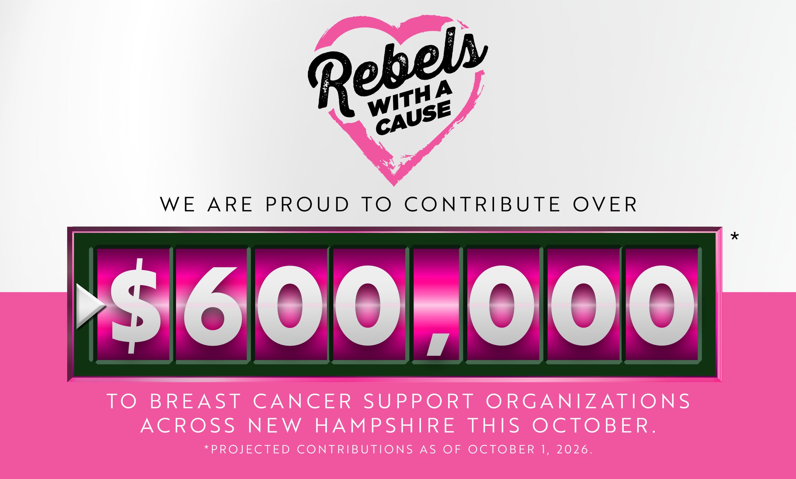Over $600,000 Contributions this October